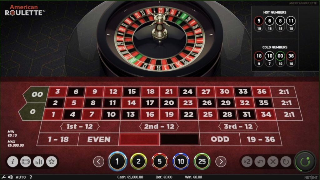 American roulette tips